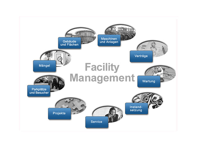 Facility Management